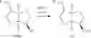 Fig. 13 - ISOSORBIDE NITRATES