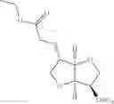 Fig. 16 - ISOSORBIDE NITRATES
