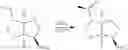 Fig. 20 - ISOSORBIDE NITRATES