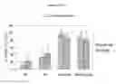 Fig. 04 - SUPERIOR EFFICACY OF CD37 ANTIBODIES IN CLL BLOOD SAMPLES