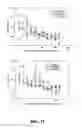 Fig. 32 - Detection of amyloid deposits using anti-amyloid antibodies