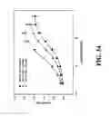 Fig. 35 - Detection of amyloid deposits using anti-amyloid antibodies