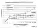 Fig. 40 - TREATMENT OF COMPLEMENT-ASSOCIATED DISORDERS