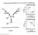 Fig. 50 - TREATMENT OF COMPLEMENT-ASSOCIATED DISORDERS