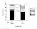 Fig. 08 - Pharmaceutical composition for treating ischemic events