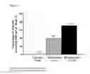 Fig. 13 - METHODS FOR TREATING PSORIASIS