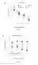 Fig. 03 - METHOD OF TREATING NEURODEGENERATIVE DISEASE