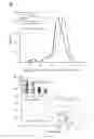 Fig. 13 - METHOD OF TREATING NEURODEGENERATIVE DISEASE