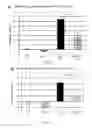 Fig. 14 - METHOD OF TREATING NEURODEGENERATIVE DISEASE