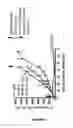 Fig. 02 - Anti-GITR antibodies