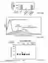 Fig. 15 - Methods and Compositions Related to Soluble Monoclonal Variable Lymphocyte Receptors of Defined Antigen Specificity