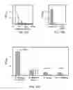 Fig. 17 - Methods and Compositions Related to Soluble Monoclonal Variable Lymphocyte Receptors of Defined Antigen Specificity