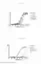 Fig. 26 - Toll Like Receptor 3 Antagonists, Methods and Uses