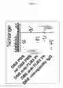 Fig. 43 - Toll Like Receptor 3 Antagonists, Methods and Uses