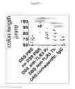 Fig. 44 - Toll Like Receptor 3 Antagonists, Methods and Uses