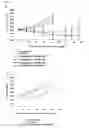 Fig. 02 - Anti-mesothelin immunoconjugates and uses therefor