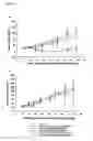 Fig. 04 - Anti-mesothelin immunoconjugates and uses therefor