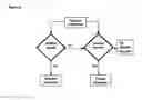 Fig. 07 - Compositions and methods to treat and control tumors