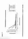 Fig. 20 - Compositions and methods to treat and control tumors