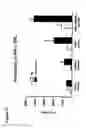 Fig. 24 - Compositions and methods to treat and control tumors