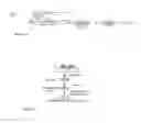 Fig. 05 - Mutated env sequence involved in the modulation of the immunosuppressive effect of viral proteins