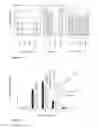 Fig. 06 - Mutated env sequence involved in the modulation of the immunosuppressive effect of viral proteins