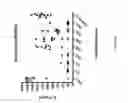 Fig. 05 - Vaccines and compositions against 