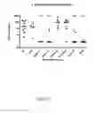 Fig. 11 - Vaccines and compositions against 