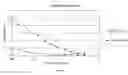 Fig. 02 - Immunogenic composition comprising variants of clumping factor A