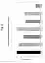 Fig. 03 - Active agent complex and formulation comprising the active agent complex
