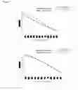 Fig. 08 - VACCINE