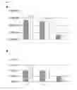 Fig. 08 - Reverse genetics using non-endogenous pol I promoters