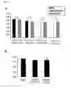 Fig. 12 - Reverse genetics using non-endogenous pol I promoters