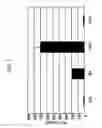 Fig. 08 - METHOD OF PRODUCING A MEDICAL COMPOSITION