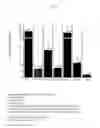 Fig. 10 - PHARMACEUTICAL FORMULATIONS CONTAINING MICROPARTICLES OR NANOPARTICLES OF A DELIVERY AGENT