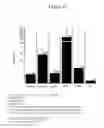 Fig. 11 - PHARMACEUTICAL FORMULATIONS CONTAINING MICROPARTICLES OR NANOPARTICLES OF A DELIVERY AGENT