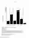 Fig. 12 - PHARMACEUTICAL FORMULATIONS CONTAINING MICROPARTICLES OR NANOPARTICLES OF A DELIVERY AGENT