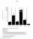 Fig. 13 - PHARMACEUTICAL FORMULATIONS CONTAINING MICROPARTICLES OR NANOPARTICLES OF A DELIVERY AGENT