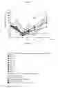 Fig. 15 - PHARMACEUTICAL FORMULATIONS CONTAINING MICROPARTICLES OR NANOPARTICLES OF A DELIVERY AGENT
