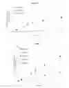 Fig. 02 - Transdermal levonorgestrel device and delivery