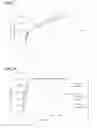 Fig. 05 - Pharmaceutical compositions of iron for oral administration