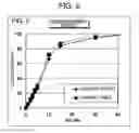 Fig. 03 - Coating film, and granules and tablets each utilizing same