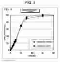 Fig. 05 - Coating film, and granules and tablets each utilizing same