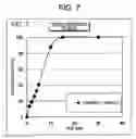 Fig. 08 - Coating film, and granules and tablets each utilizing same