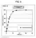 Fig. 09 - Coating film, and granules and tablets each utilizing same