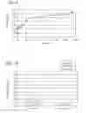 Fig. 08 - Polysaccharide gel formulation having multi-stage bioactive agent delivery
