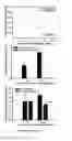Fig. 04 - CELL THERAPY FOR TREATMENT OF LIVER FAILURE