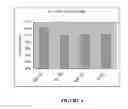 Fig. 05 - Enzyme Delivery Systems and Methods of Preparation and Use