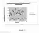 Fig. 13 - Enzyme Delivery Systems and Methods of Preparation and Use