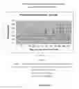 Fig. 14 - Enzyme Delivery Systems and Methods of Preparation and Use